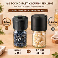 Fast vacuum sealing machine for mason jars