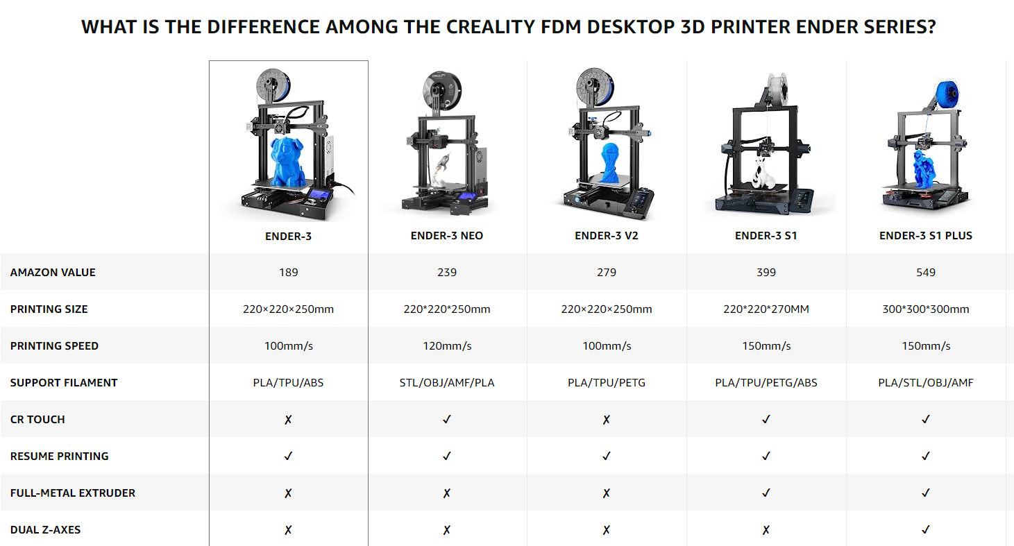 creality ender-3 review