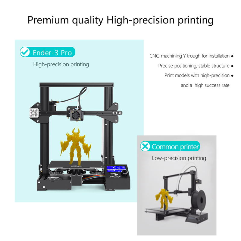 3D Printer