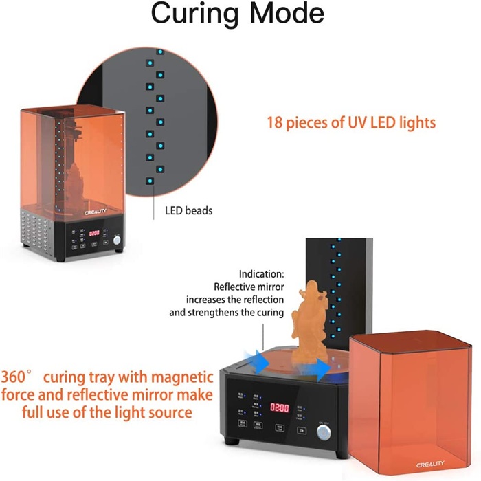 creality uw-01 vs anycubic