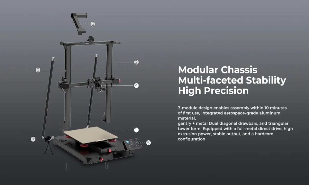 cr-10 smart pro review