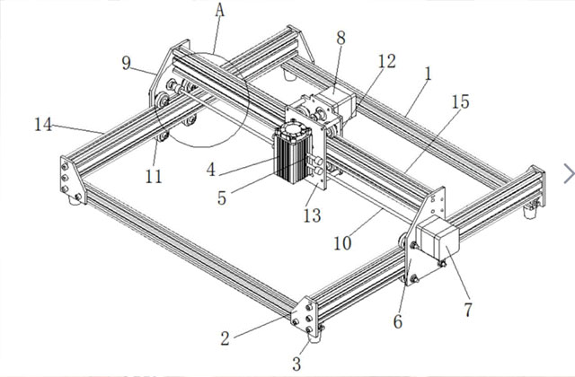 Laser Engraving Machines Market by Product Type - Global Opportunity Analysis and Industry Forecast 2022-2029