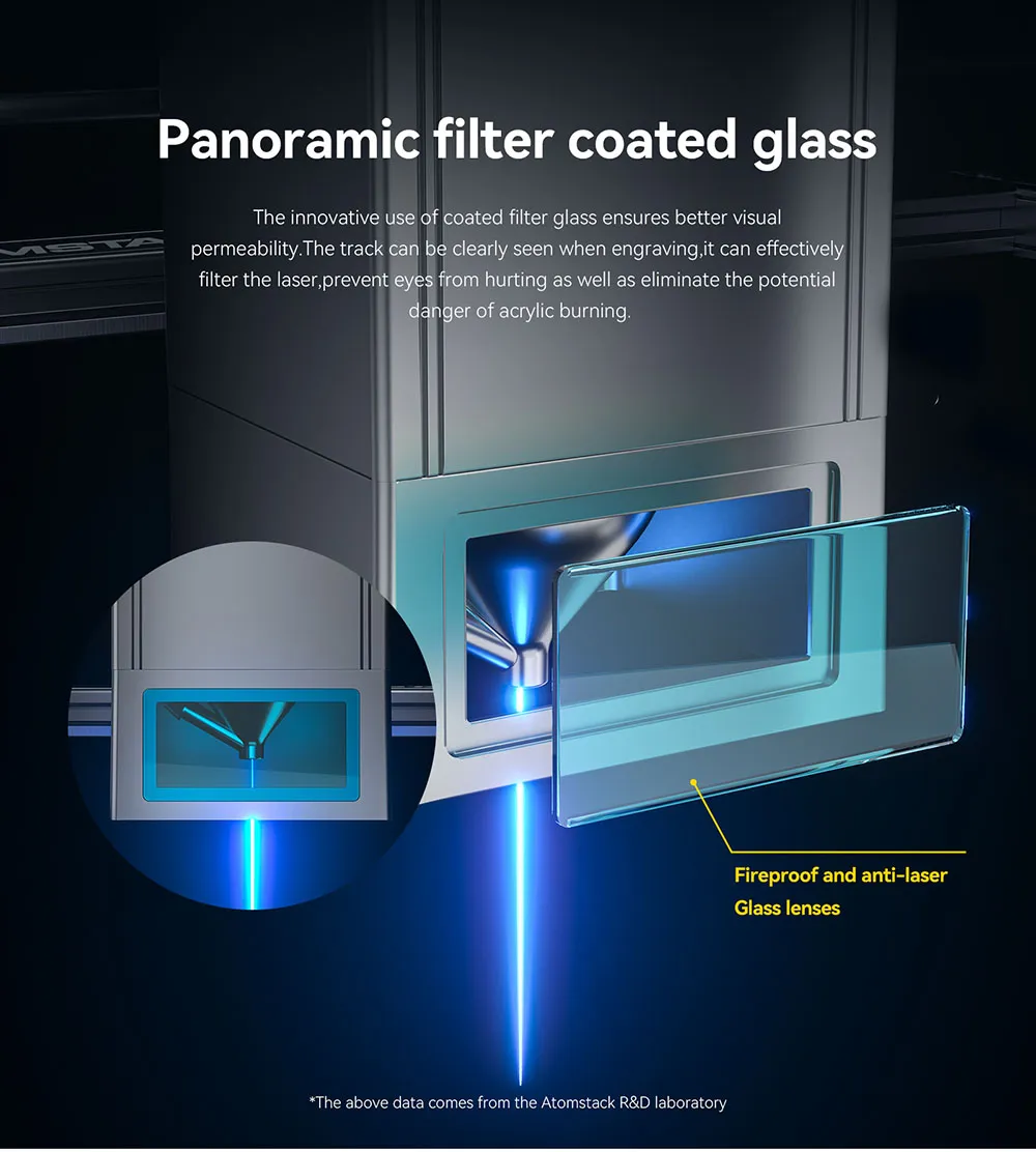 atomstack laser module