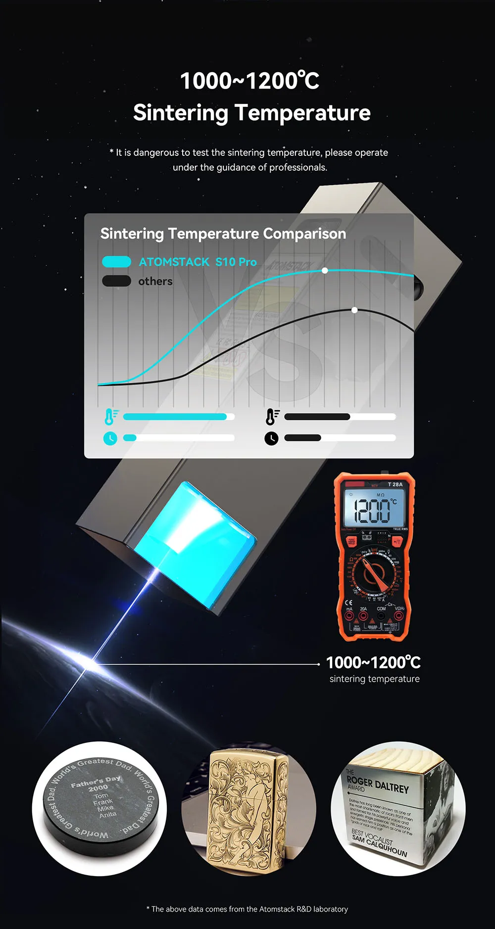 atomstack s10 pro manual