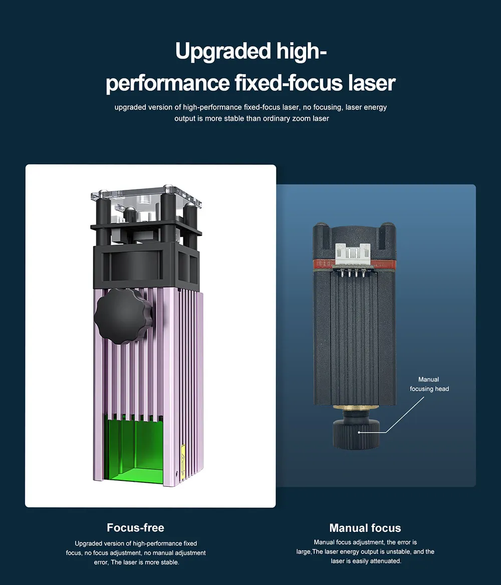 m30 30w laser module and laser