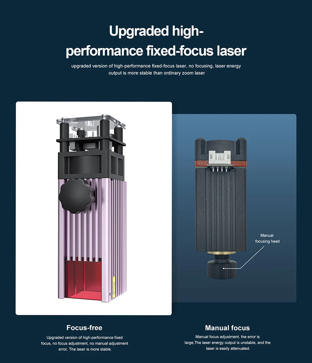 m40 40w laser module and laser engraver