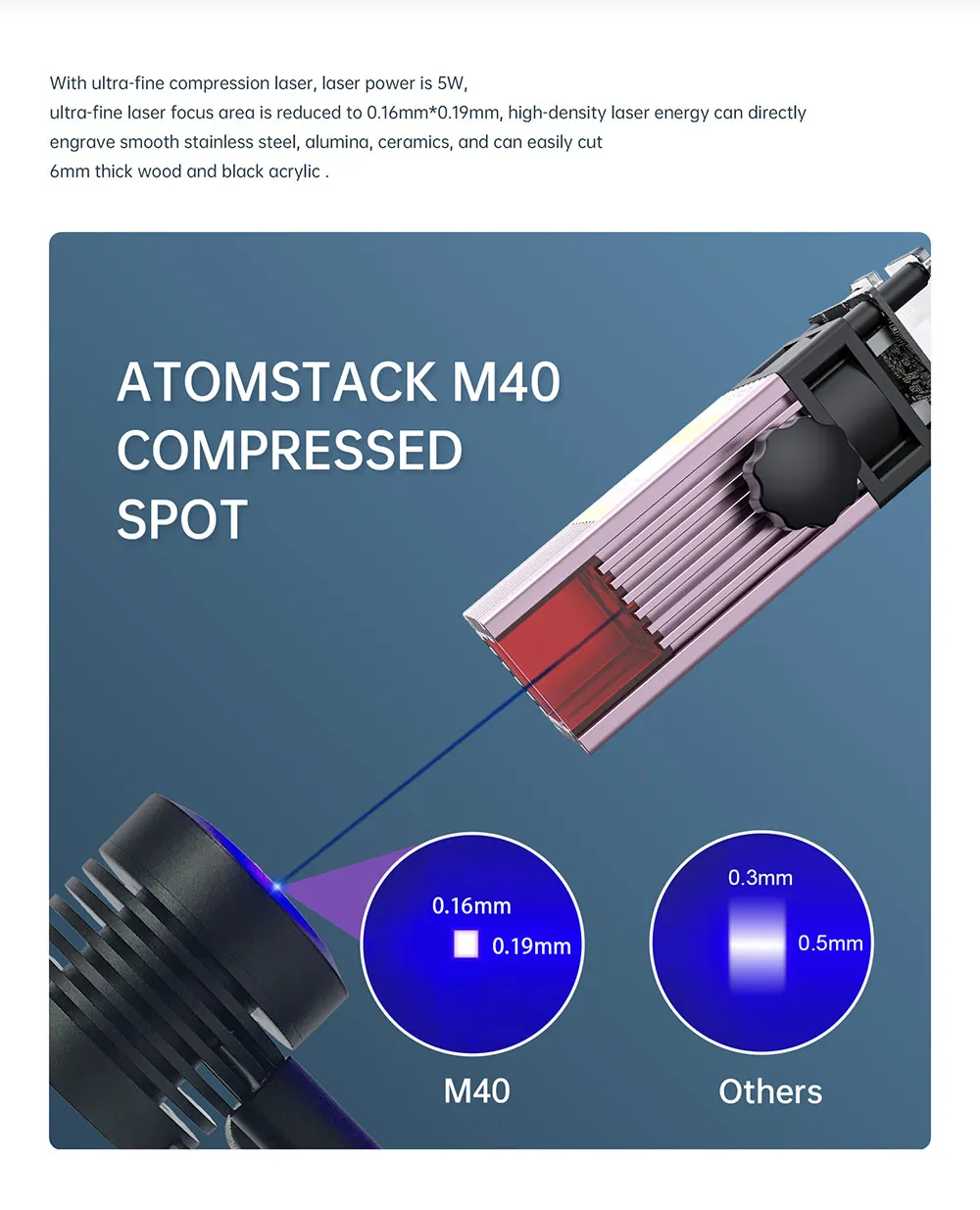 m40 40w laser module best settings