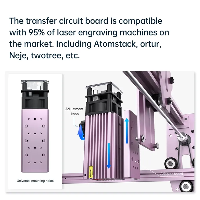            Atomstack M40 40W Module Wide Compatibility           