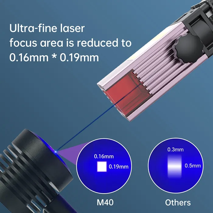        Fixed Focus Laser Module         