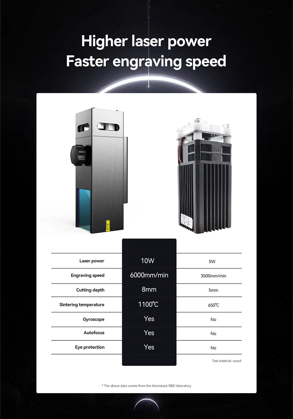 m50 50w laser module