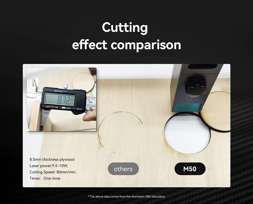 m50 50w laser module compatibility