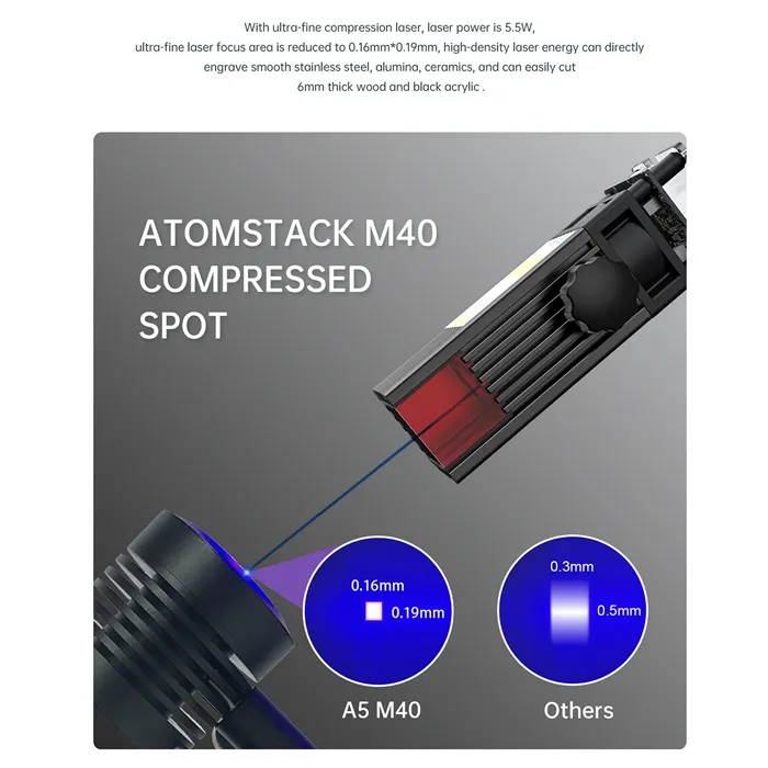            atomstack a5 m40 software           