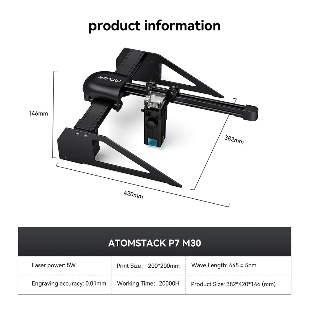 atomstack p7 m30 vs m40