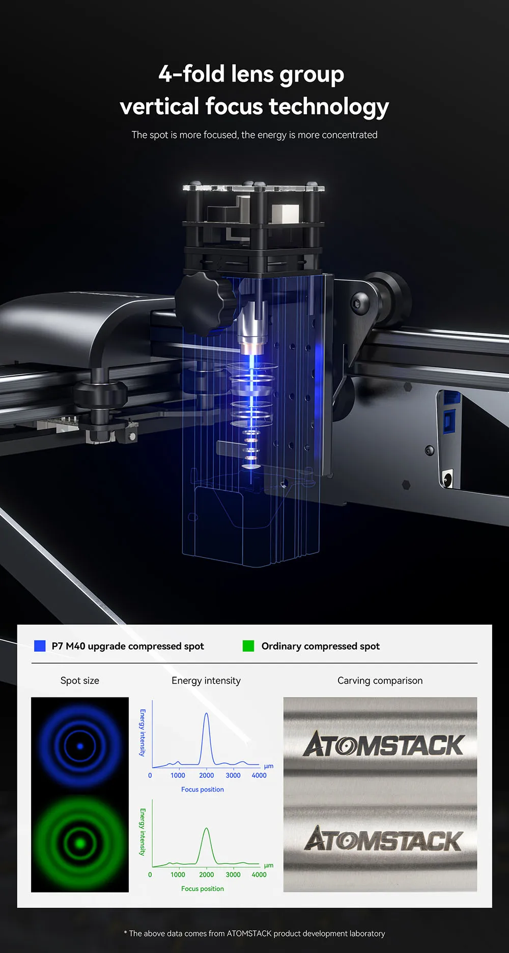 atomstack p7 m40 laser cutter