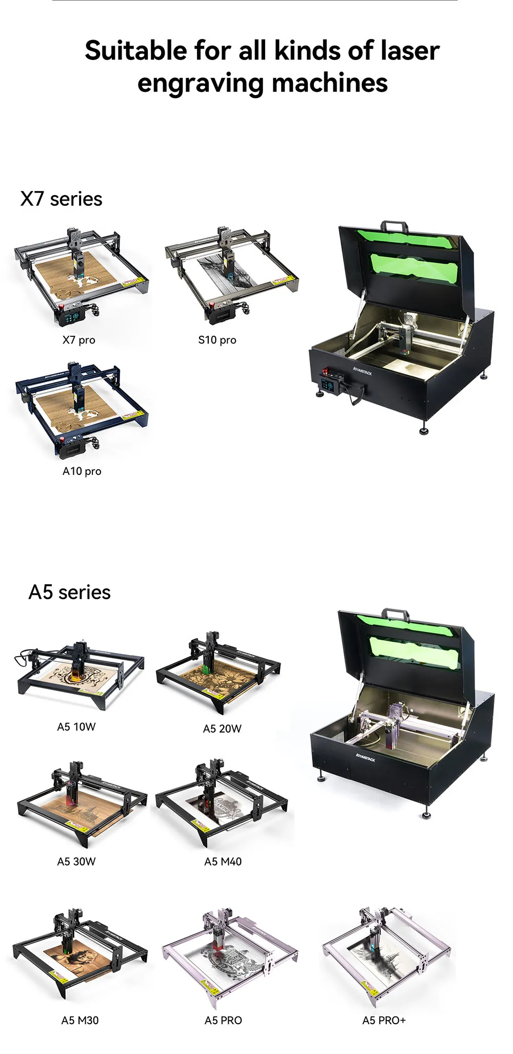 atomstack enclosure cost