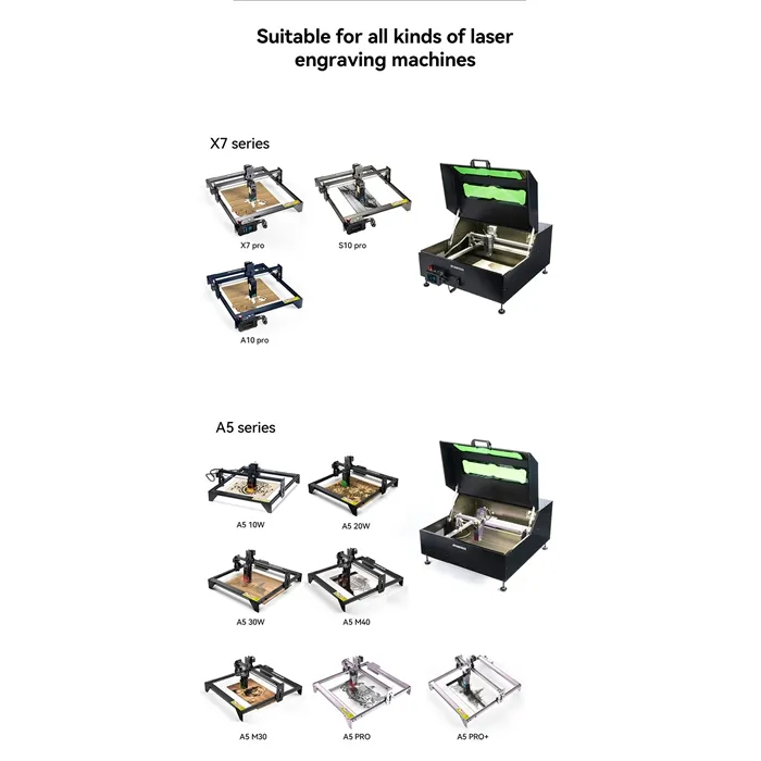               Atomstack B1 Enclosure Dust-Proof Cover              