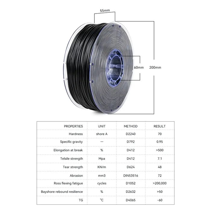       which filament is most heat resistant?      