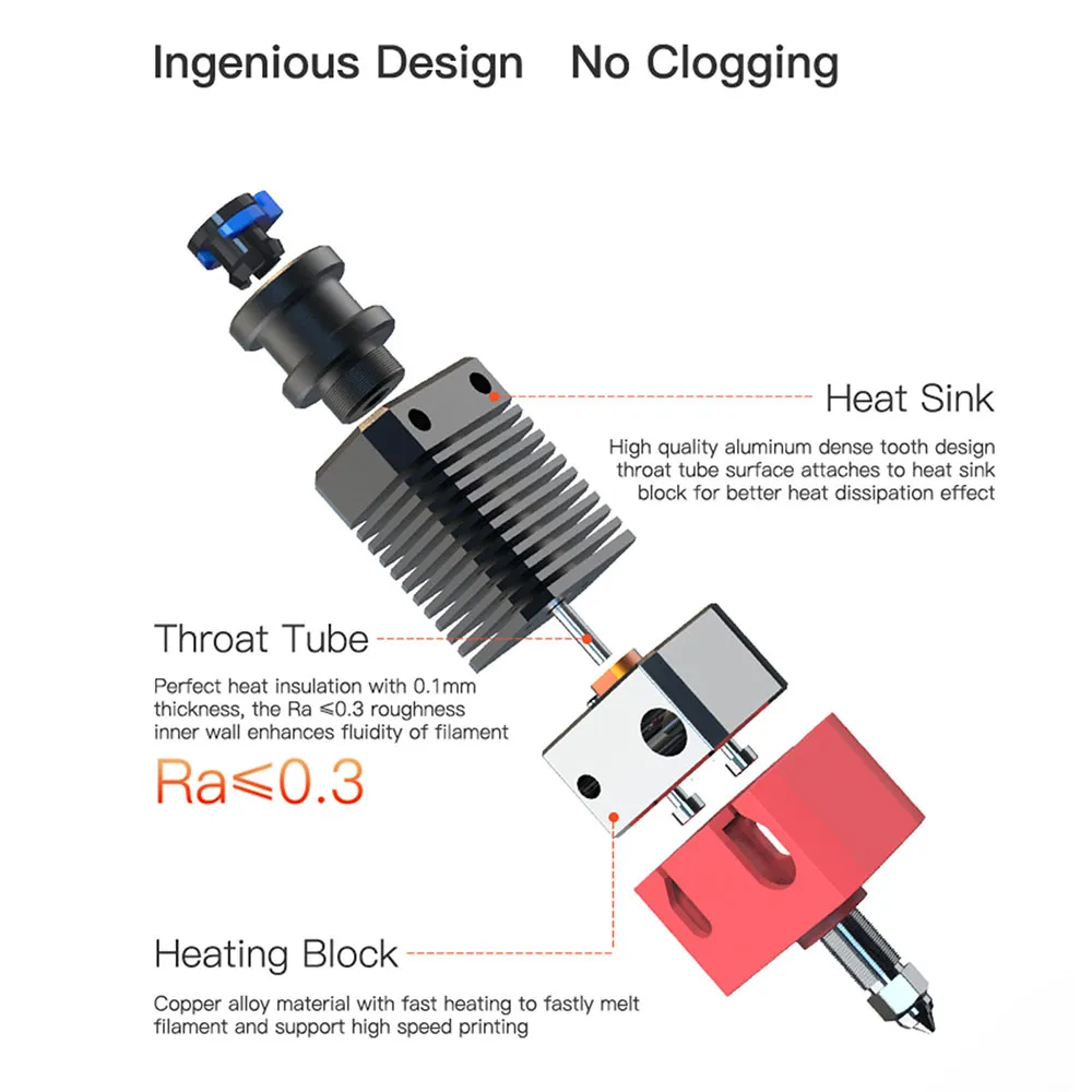 why is all-metal hotend better?