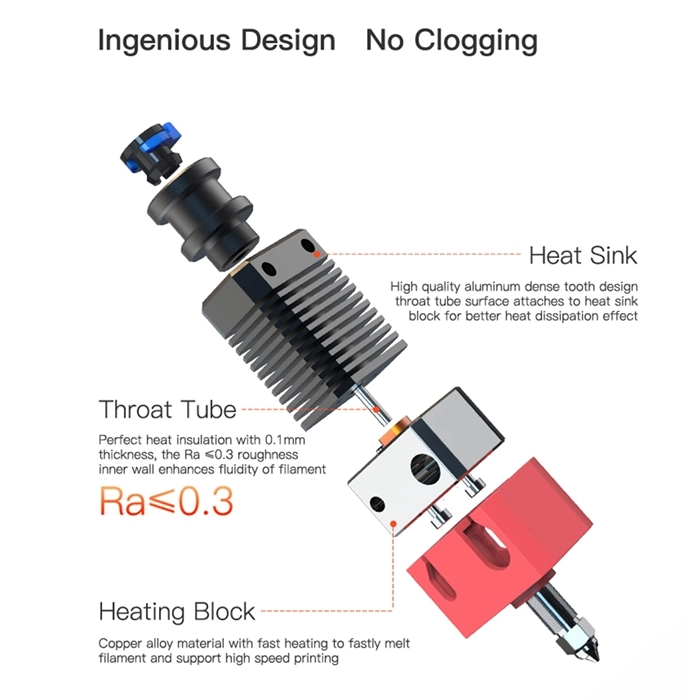      High Temperature High Speed Hotend         