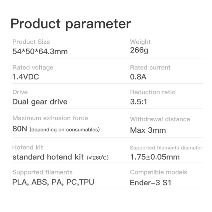 sprite extruder review