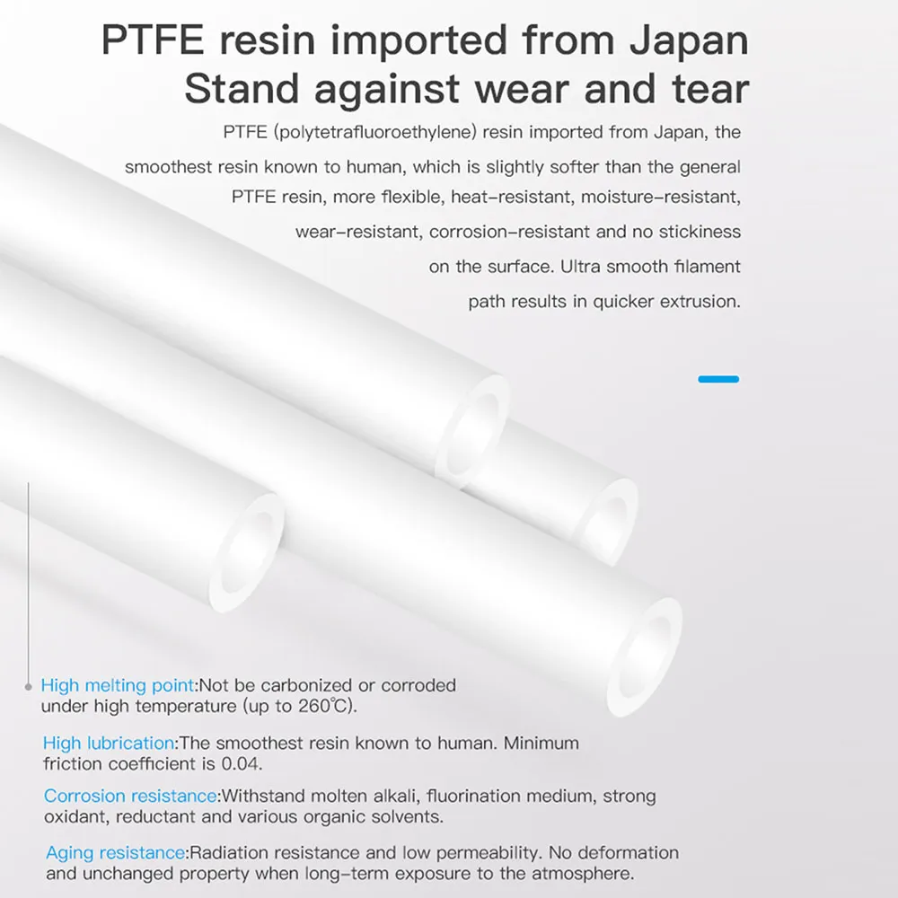 is capricorn ptfe tube worth it?