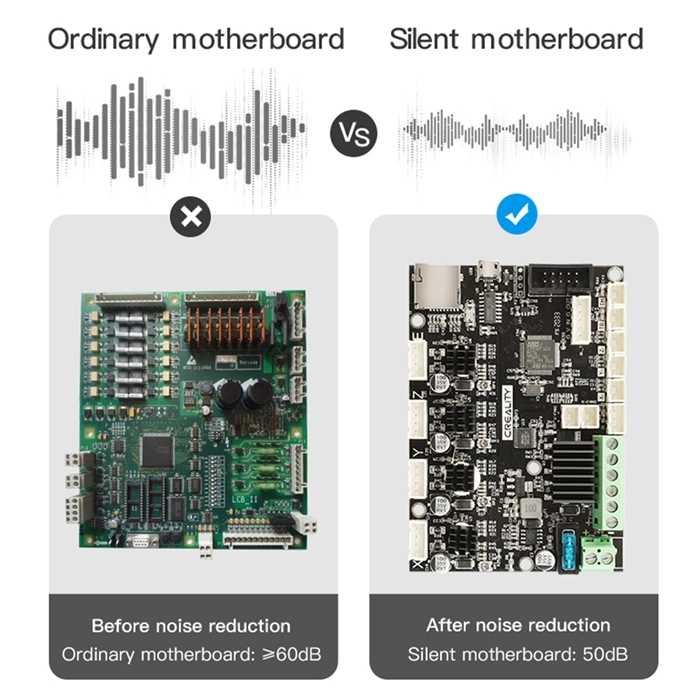           Creality Silent Motherboard             