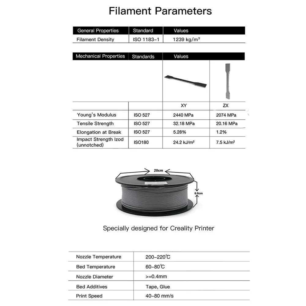 3d printer filament types and uses