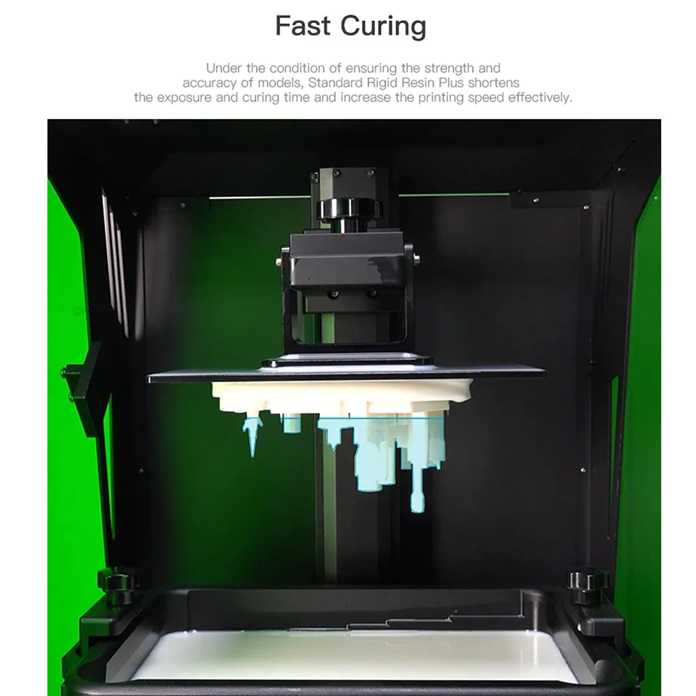 3d printing resin types