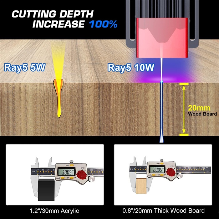 LONGER RAY5 5W