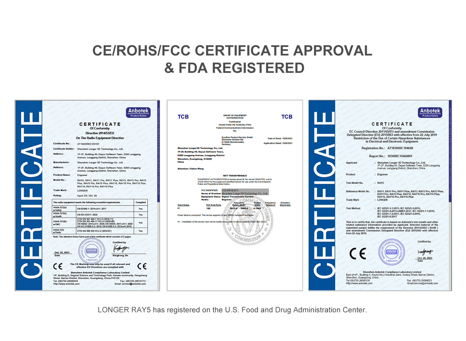 longer certificate of authorization