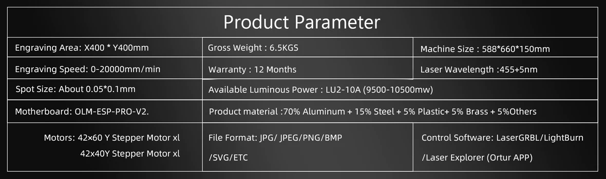 Ortur Laser Master 3 Price