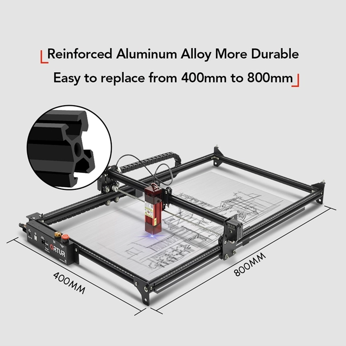         Master 2 Extension Price        