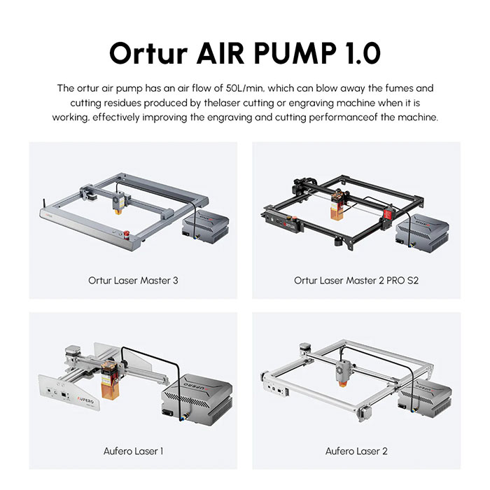 Ortur Air Assist Pump 1.0, 50L/min Output Air Pump Kit for Ortur Laser  Engraving Machine