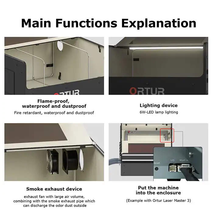Building an Enclosure for the Ortur Laser Master Pro 2 - Free Plans 