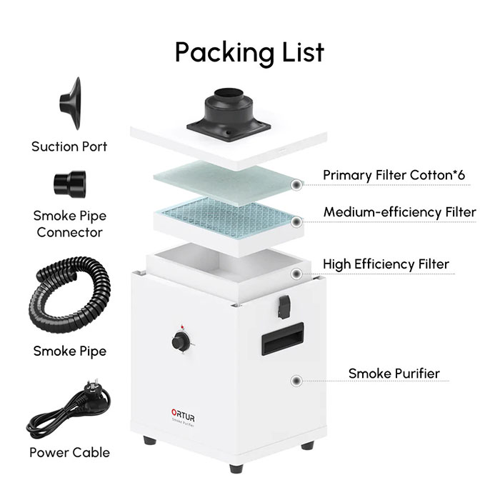 ortur laser parts