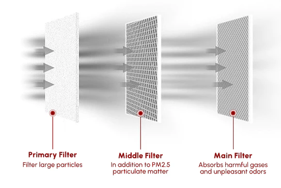 ortur laser parts