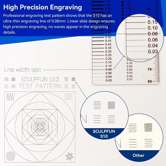 sculpfun s10 laser module review