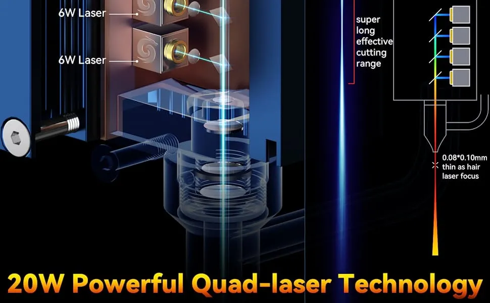 S30 Pro Max 20W Laser Engraver