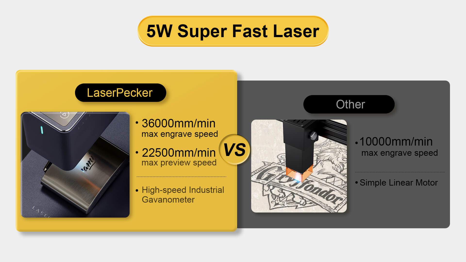 L2 laser machine for Sale