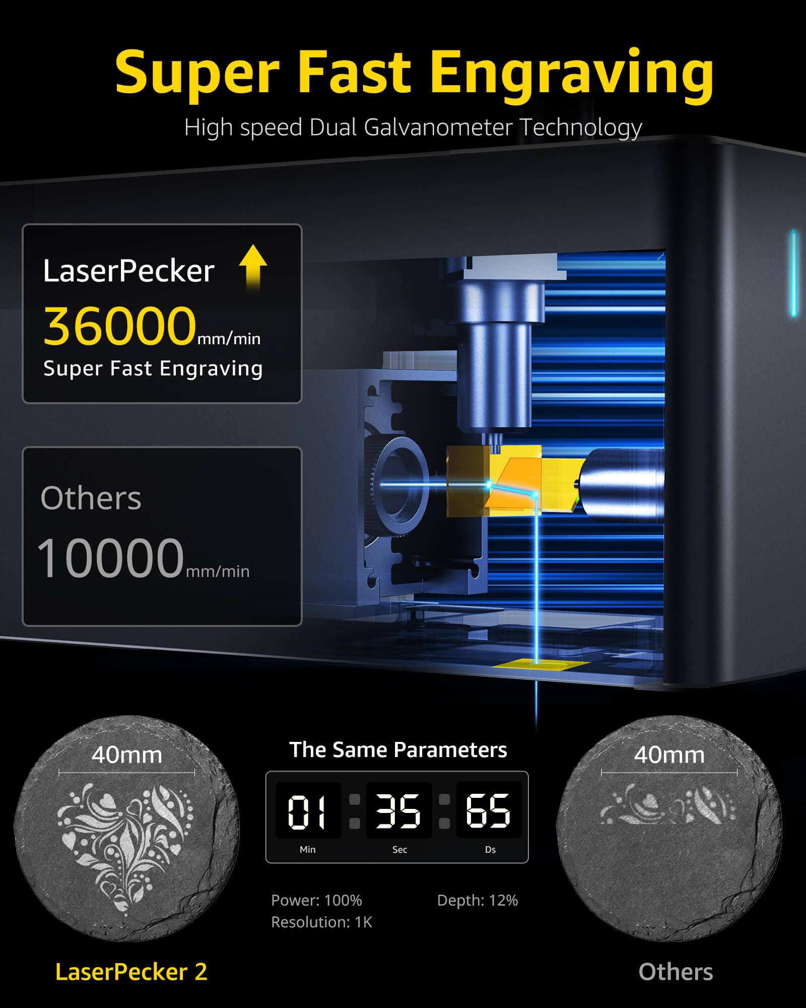 laserpecker pro engraver