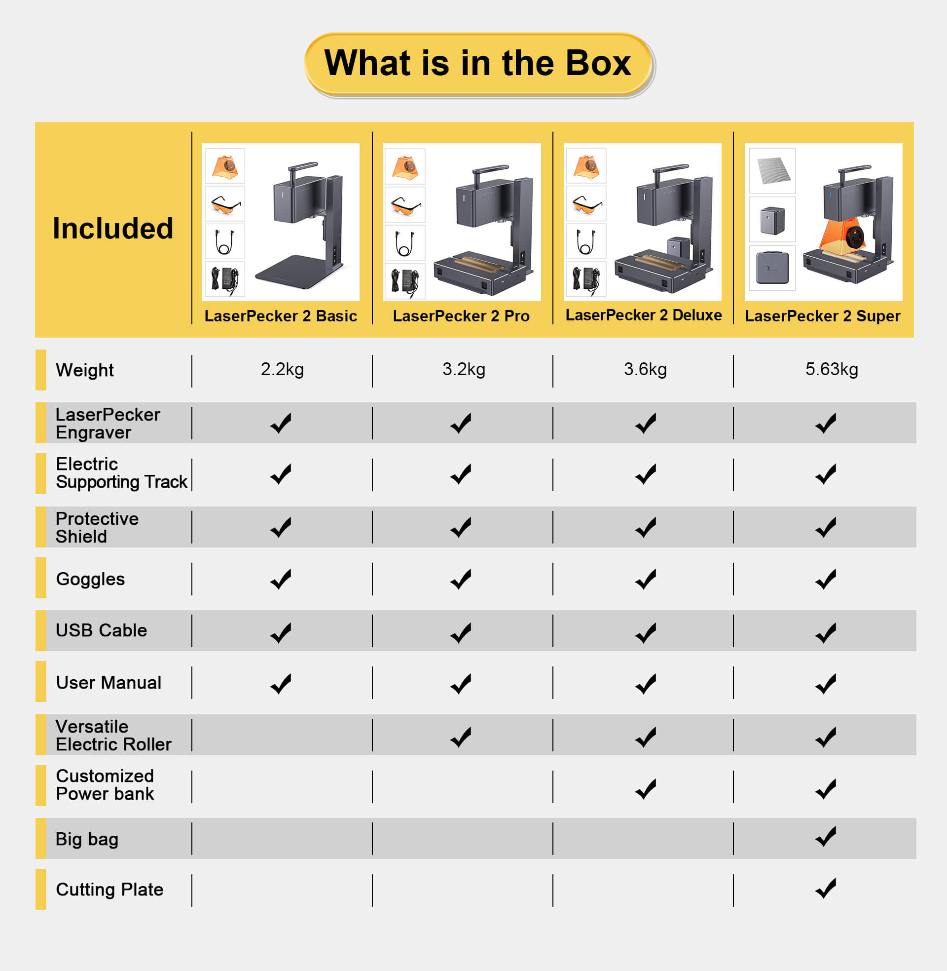 laser engraver laserpecker 2 pro