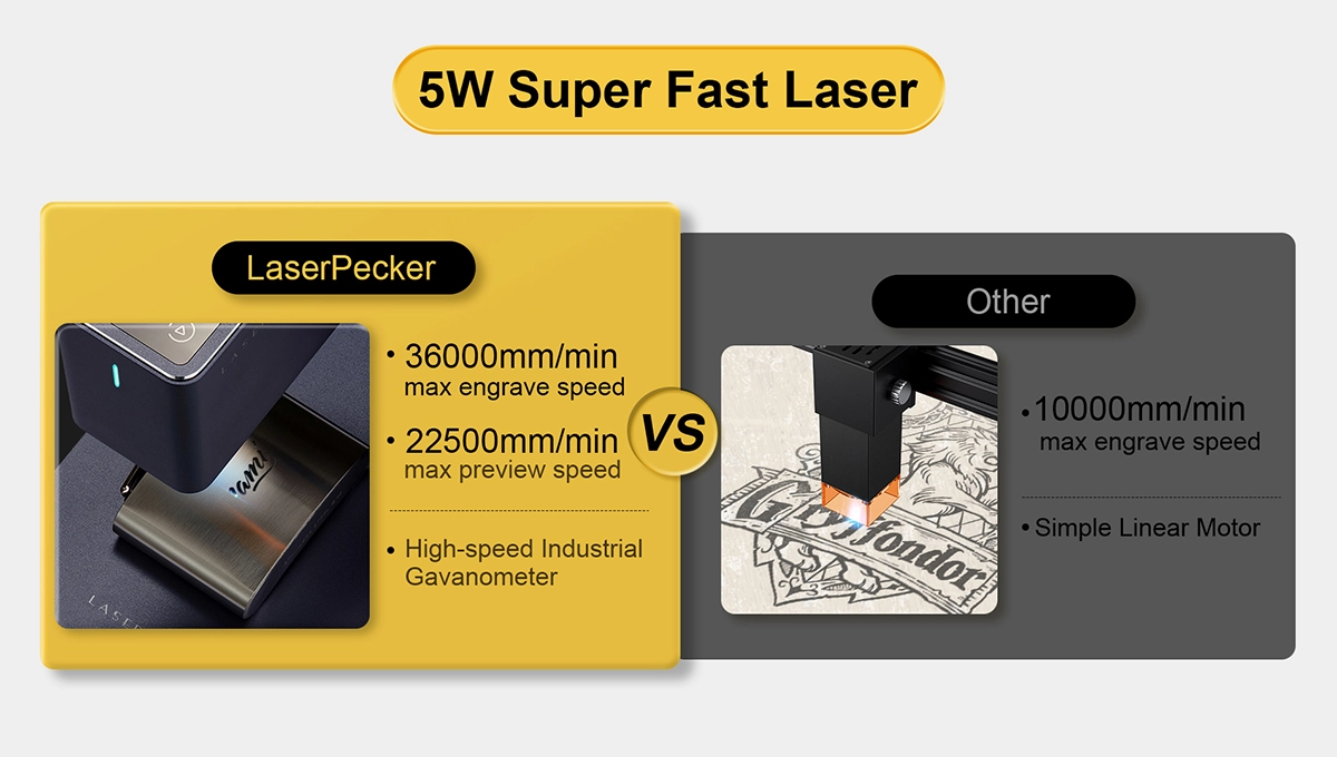 laserpecker 2 settings