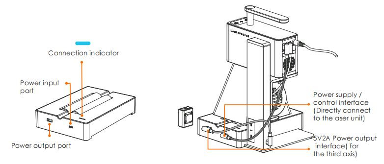 laserpecker 2 versatile vlectrical roller for sale