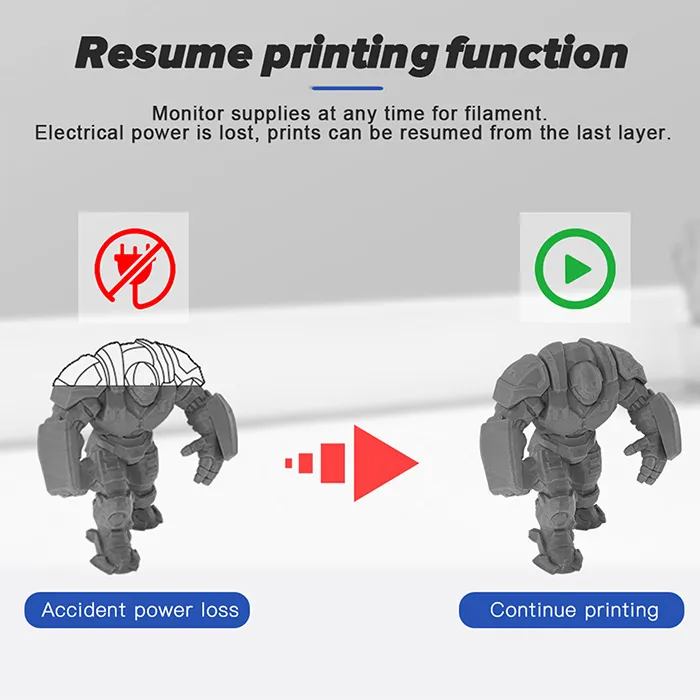 3d printers easy to use