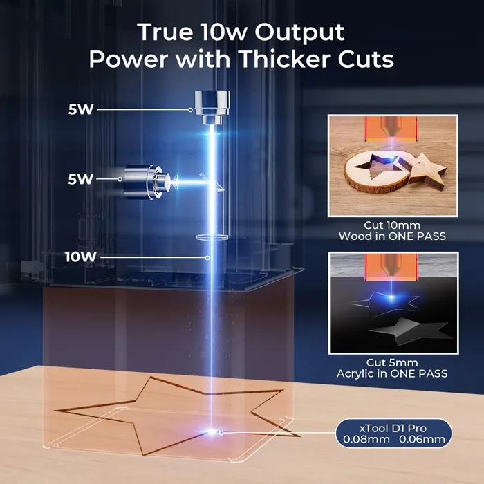     xTool D1 laser engraver    