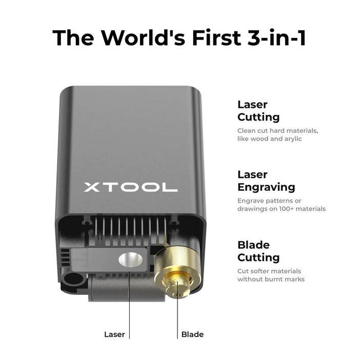 xTool Honeycomb Working Panel Set for xTool D1 Pro/D1 - Micro Center