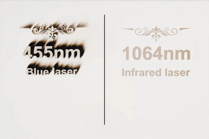 xTool 1064nm Infrared Laser Module