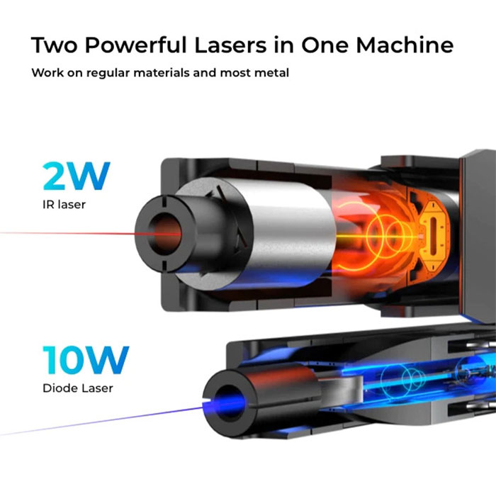 LaserPecker 4 Review: Dual-Laser Engraver - 10W Diode & 2W IR