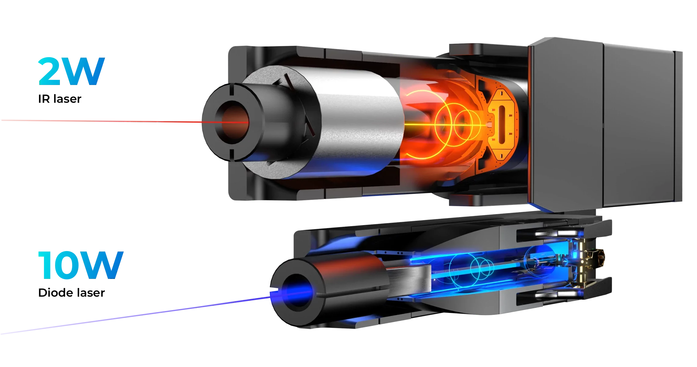 xtool diode laser